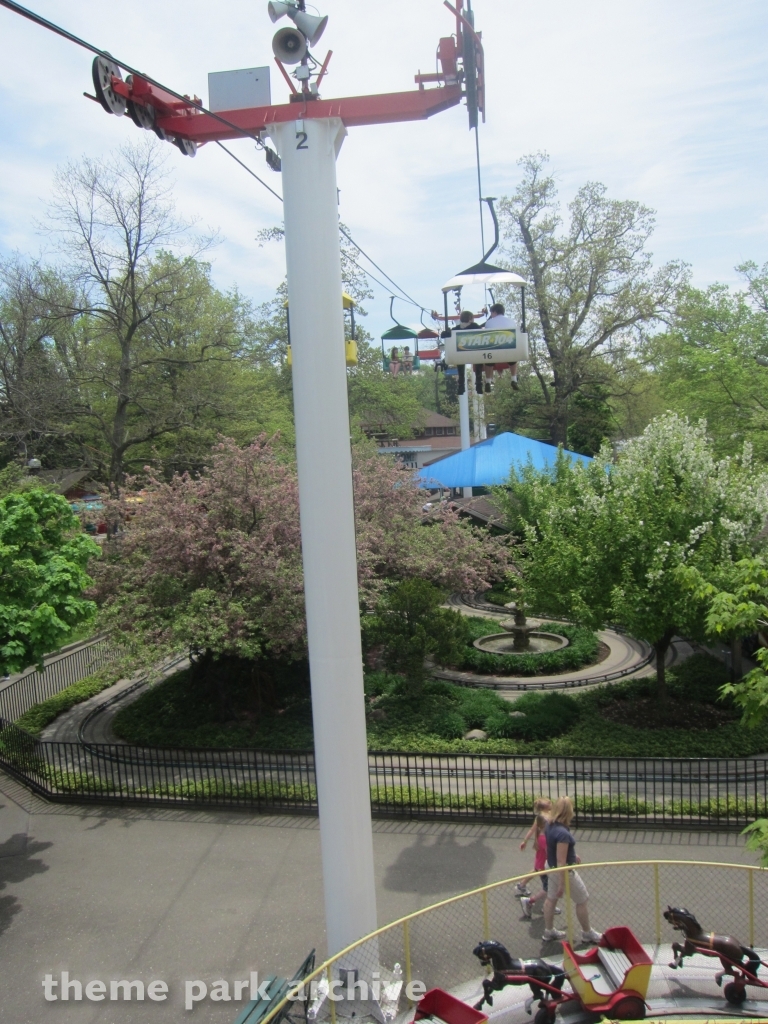 Sky Ride at Waldameer Park