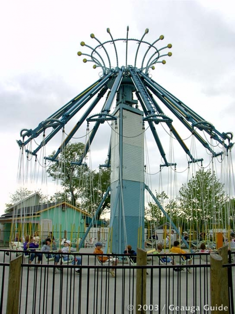 Yo Yos at Geauga Lake