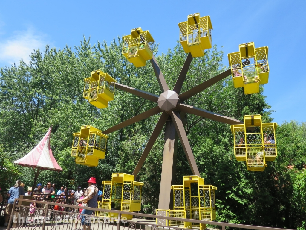 Tivoli Wheel at Marineland