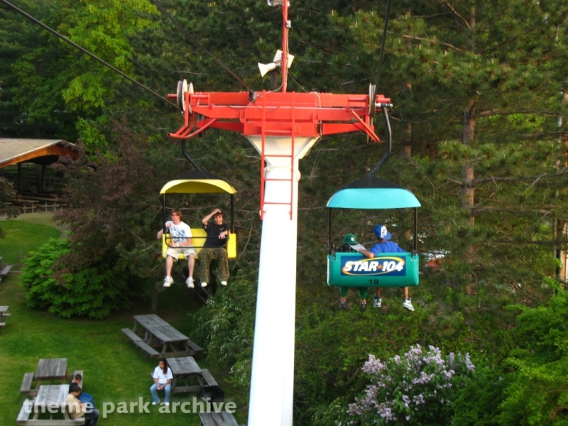 Sky Ride at Waldameer Park