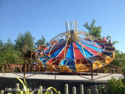 Silverwood Theme Park and Boulder Beach Waterpark