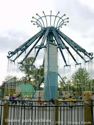 Geauga Lake